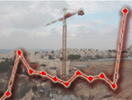 Settlement_Construction_w_Graph186.jpg