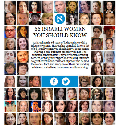 66-israeli-women-haaretz400x400