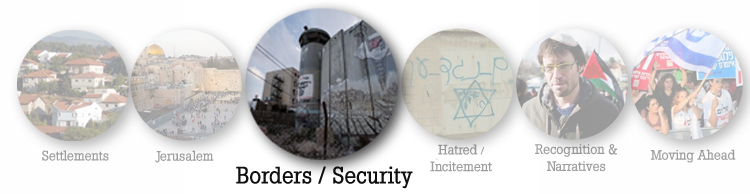 BOrders and Security